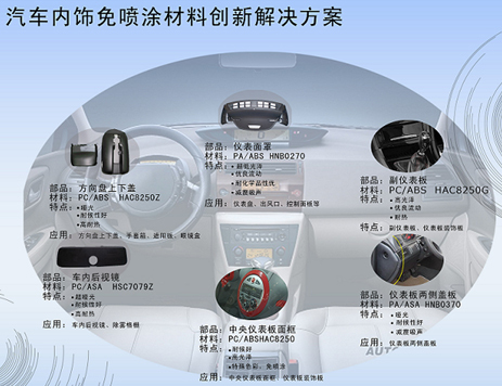 喷涂加工,广州喷涂加工,花都喷涂加工